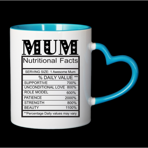 Personalised Mug - Mum Nutritional Panel