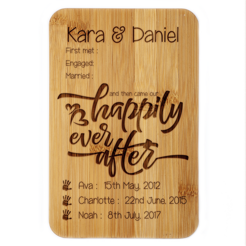 Happily Ever After Plaque 