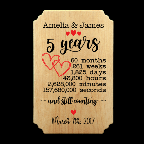 Happy Anniversary - 5 Years