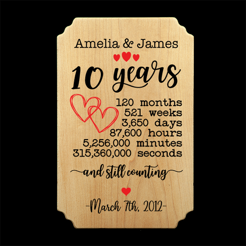 Happy Anniversary - 10 Years
