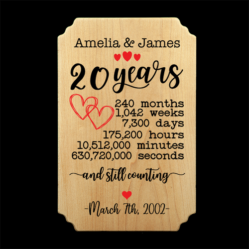 Happy Anniversary - 20 Years