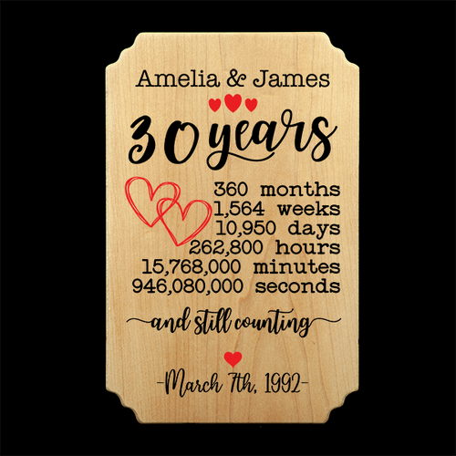 Happy Anniversary - 30 Years