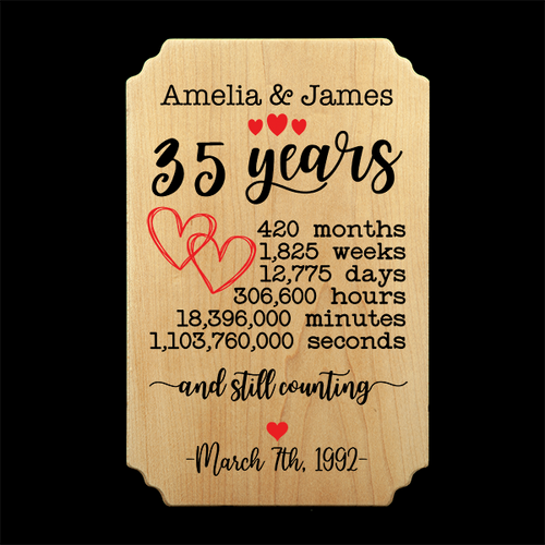 Happy Anniversary - 35 Years