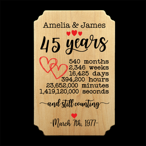 Happy Anniversary - 45 Years