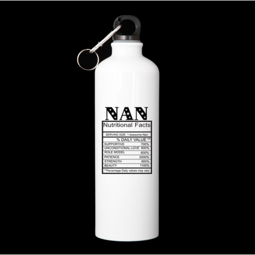 Personalised Water Bottle - Nan Nutritional Panel